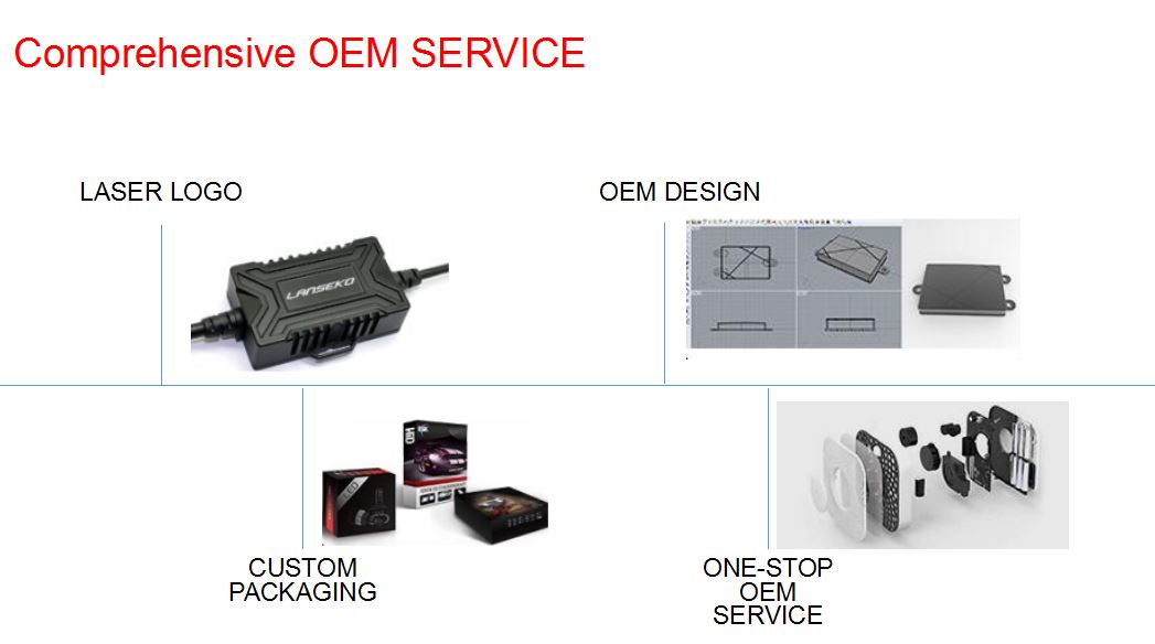 OEM